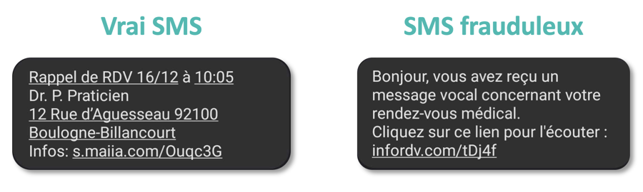 SPAM Ou Phishing Par SMS Frauduleux – Maiia - Guide